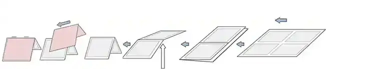 Flow-diagram A4 production from 440mm web with F-100 folder