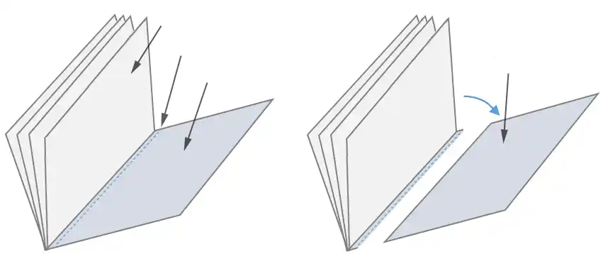 Smart-binder 'Plus HS' input and output