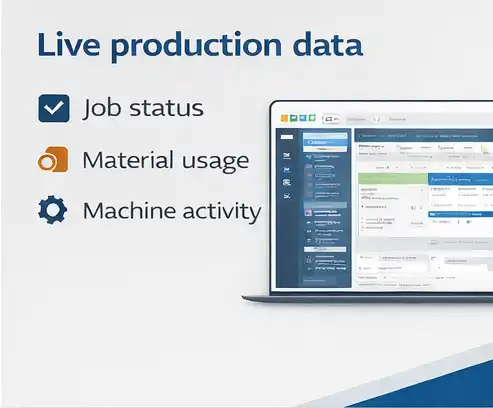 Live production data