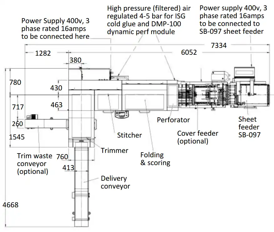 Smart-binder with DMP-100 Perforator and SB-097 sheet pile feeder