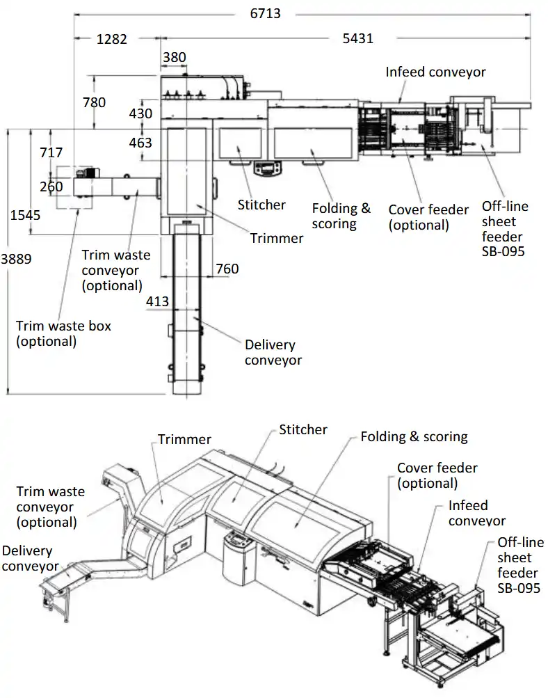 Smart-binder with SB-095 sheet pile feeder