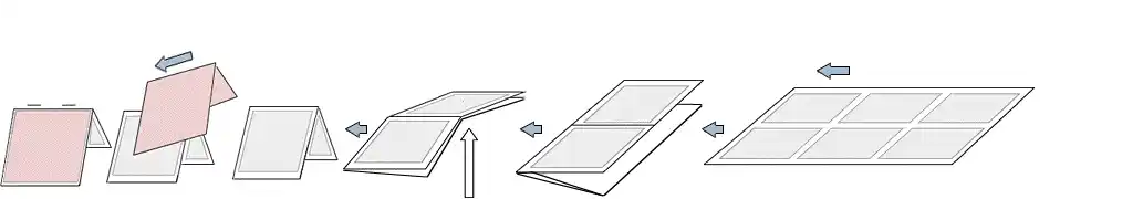 Flow-diagram A4 production from 440mm web with F-200 folder