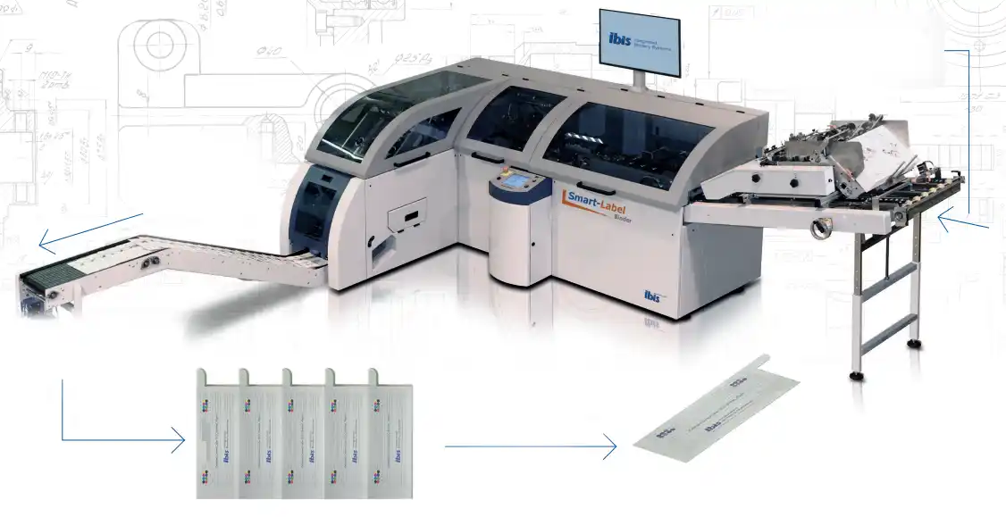 IBIS Smart Label-binder