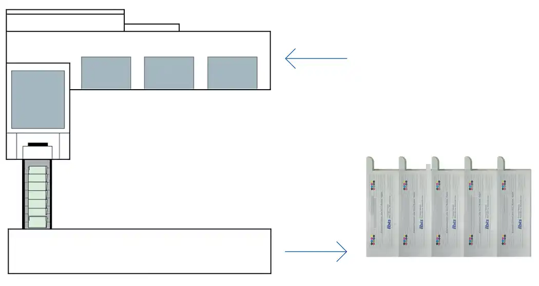 IBIS Smart Label-binder and LT-101 Laser-tabber floorplan
